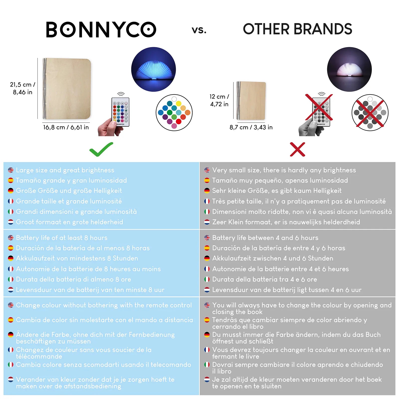 Lámpara de Libro - Arce