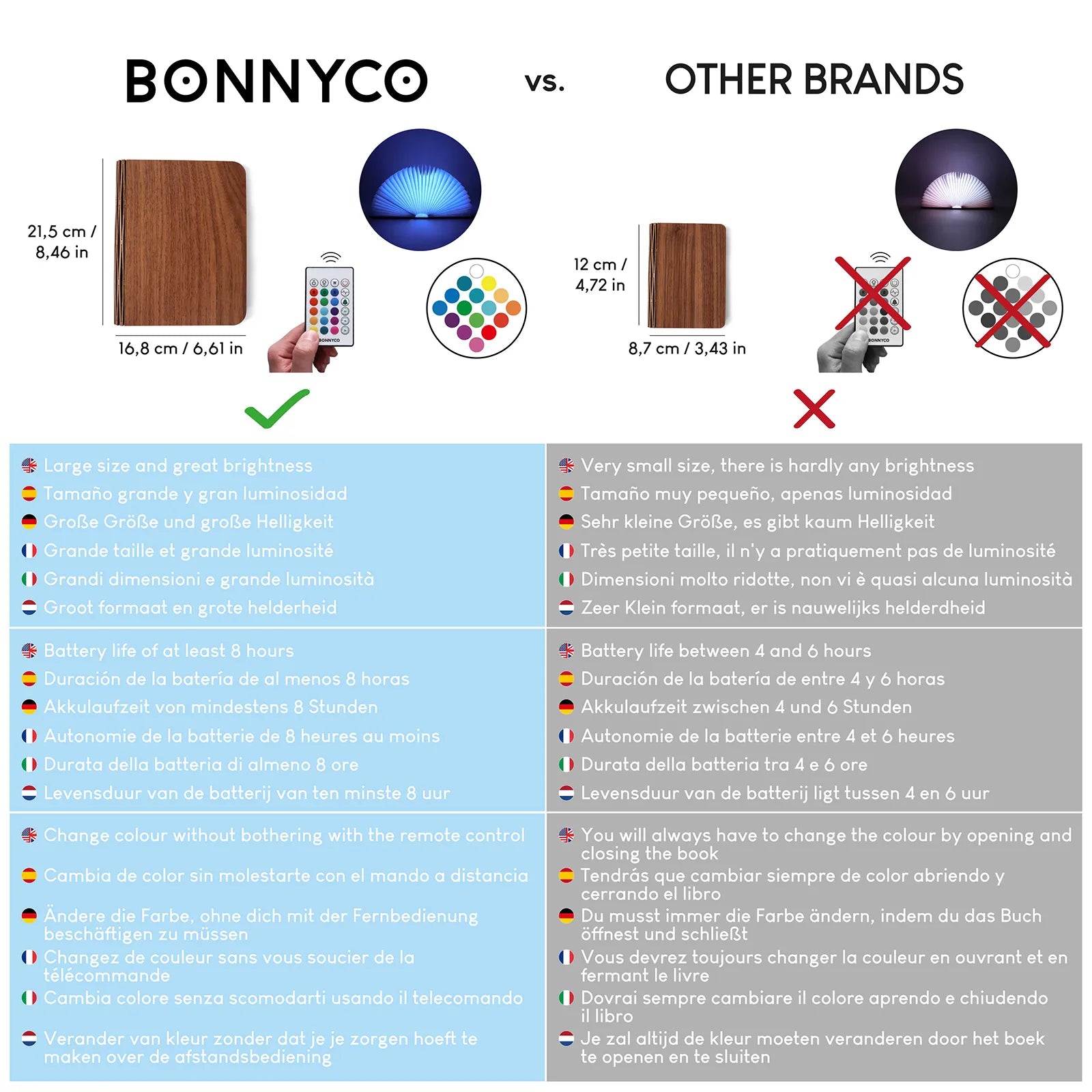 Lámpara de Libro - Nogal