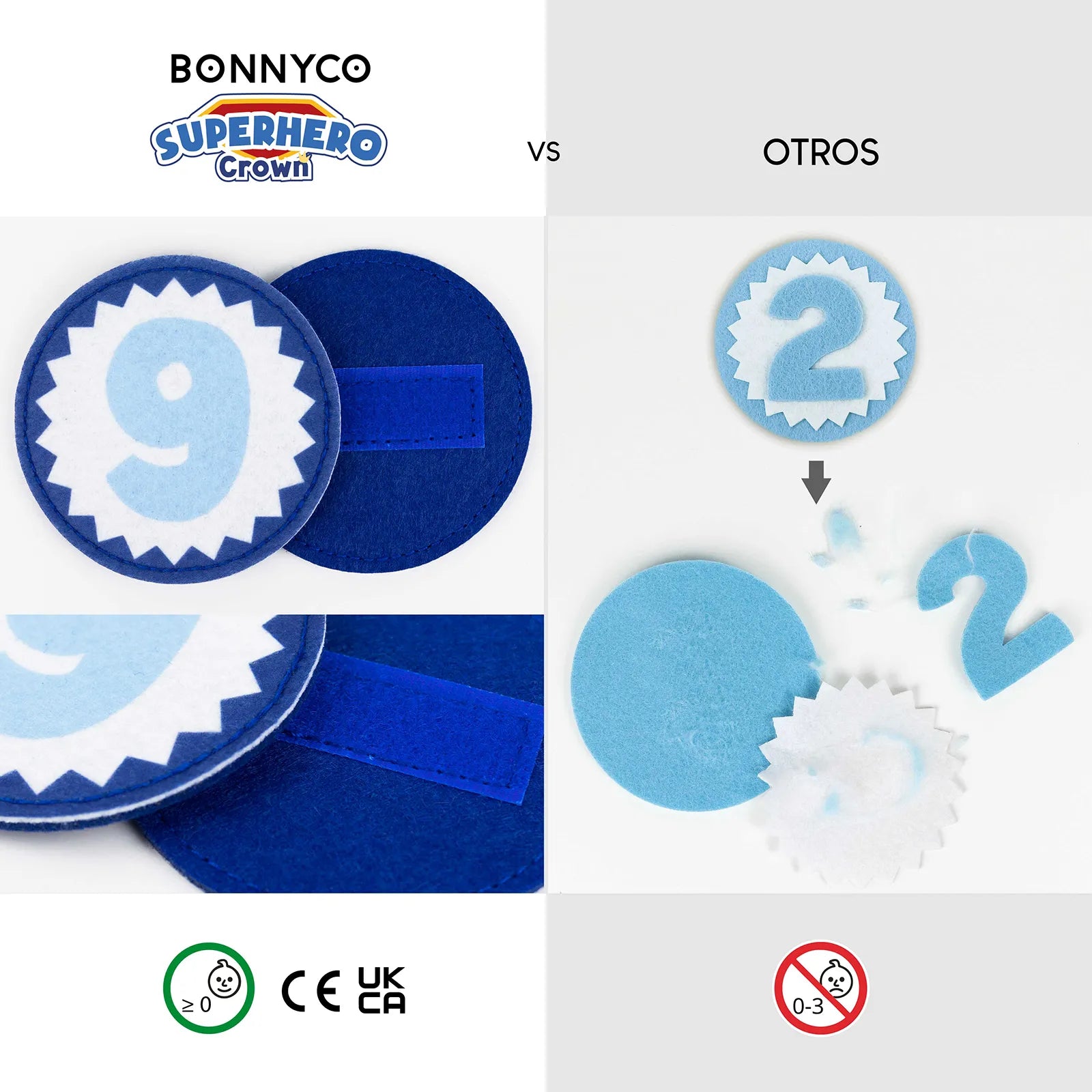 Corona de Cumpleaños - Superhéroes