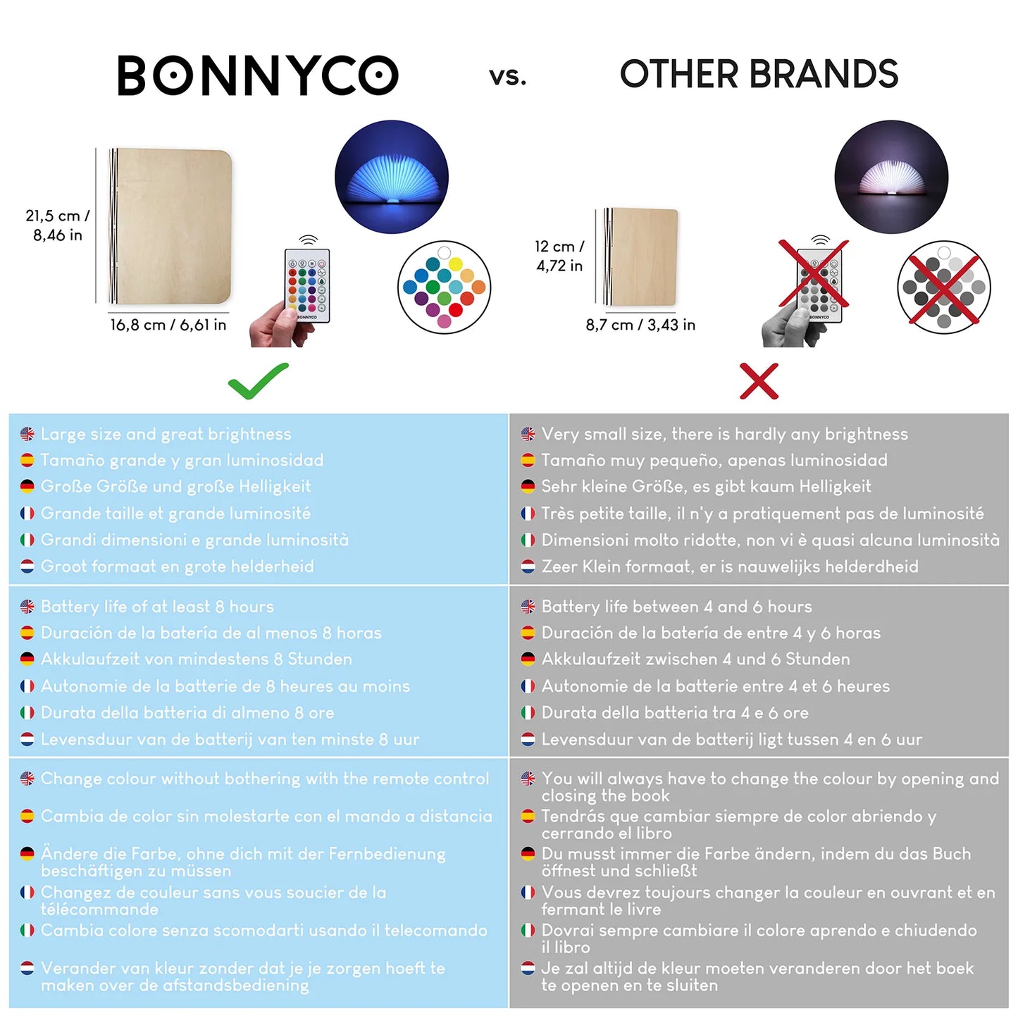 Lámpara de Libro - Arce