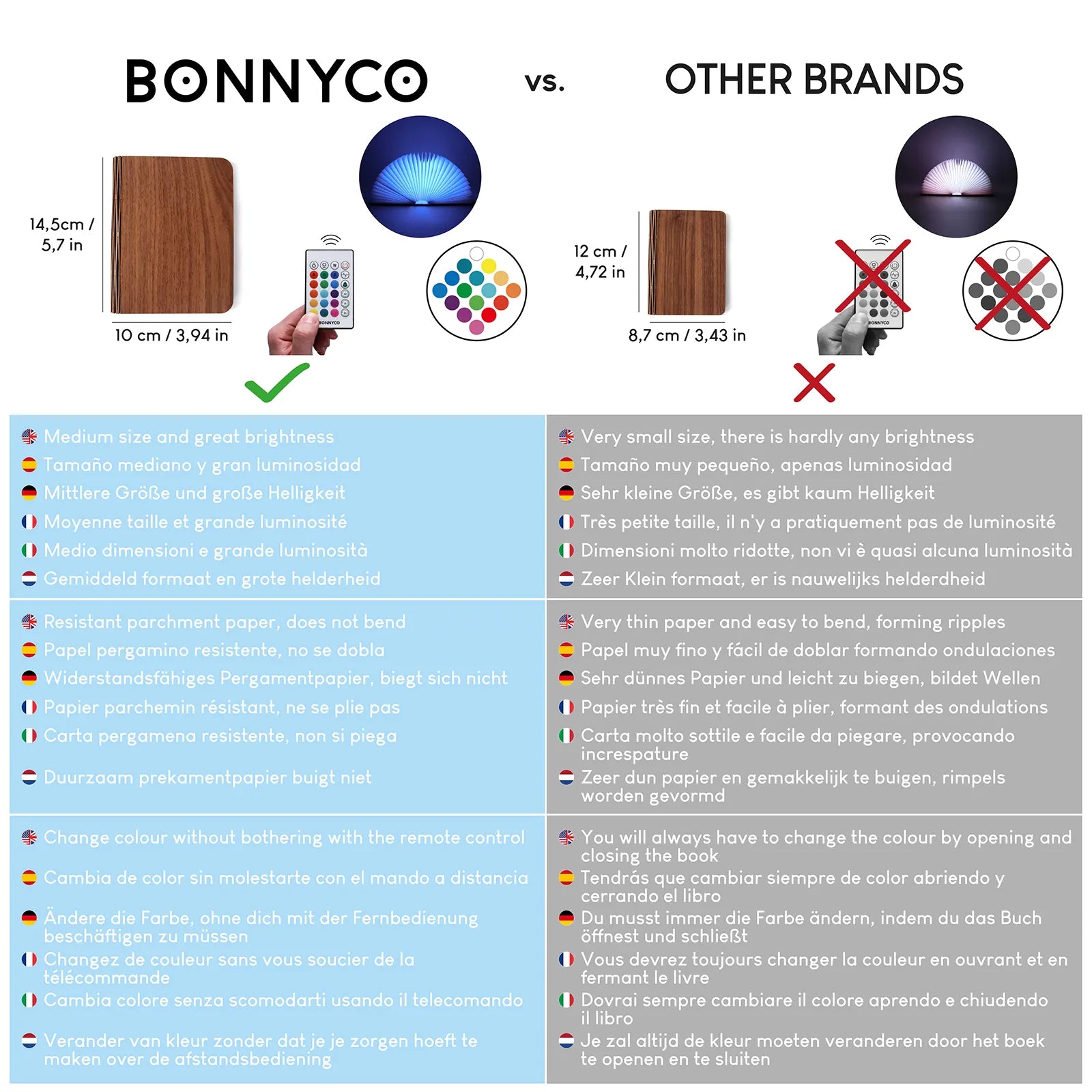 Pequeña Lámpara de Libro - Nogal