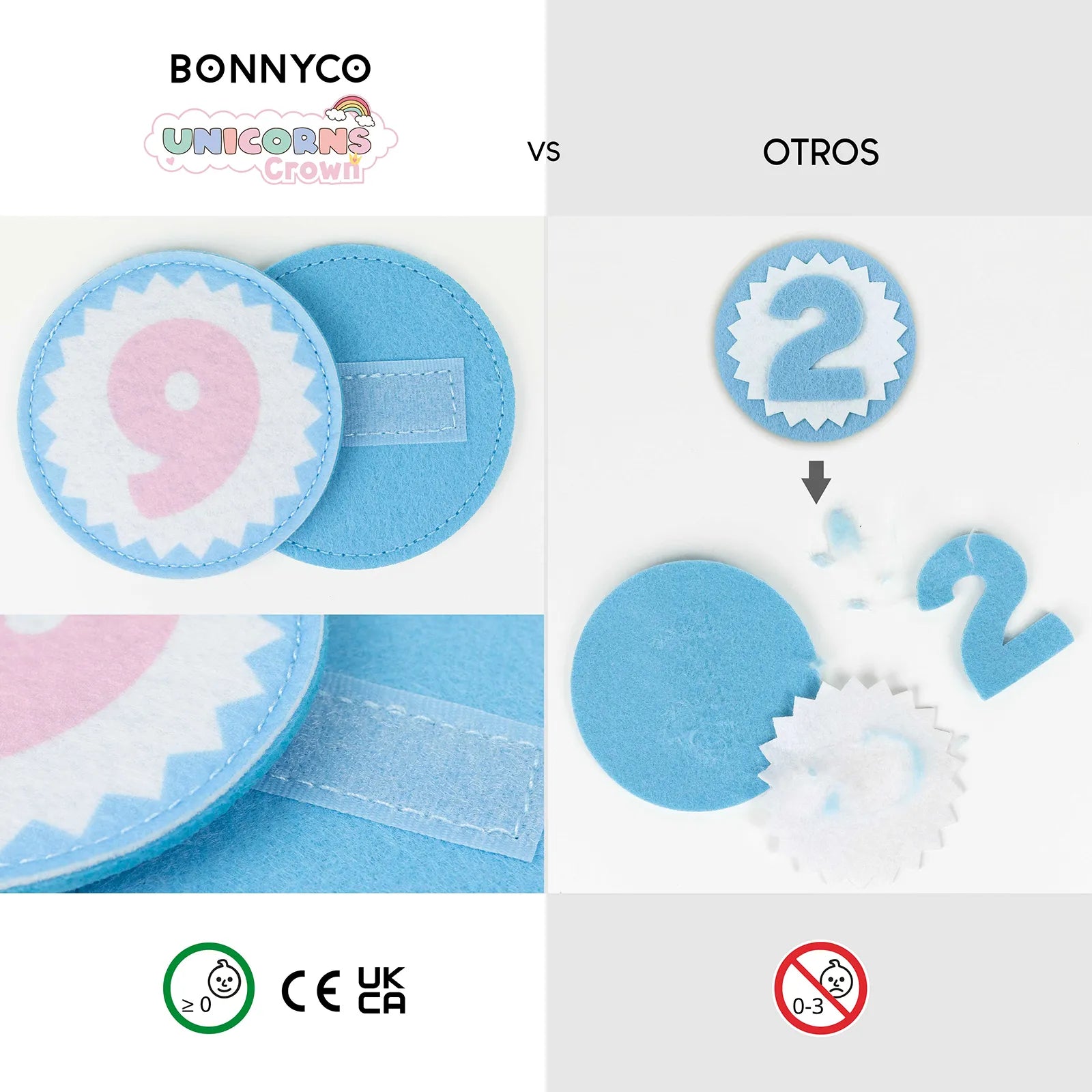 Corona de Cumpleaños - Unicornios