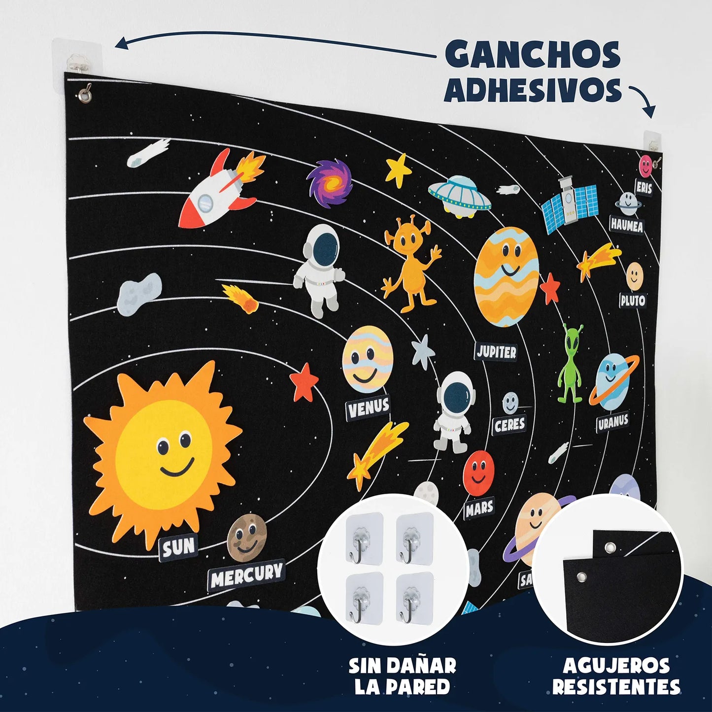 Panel Sensorial de Fieltro del Sistema Solar